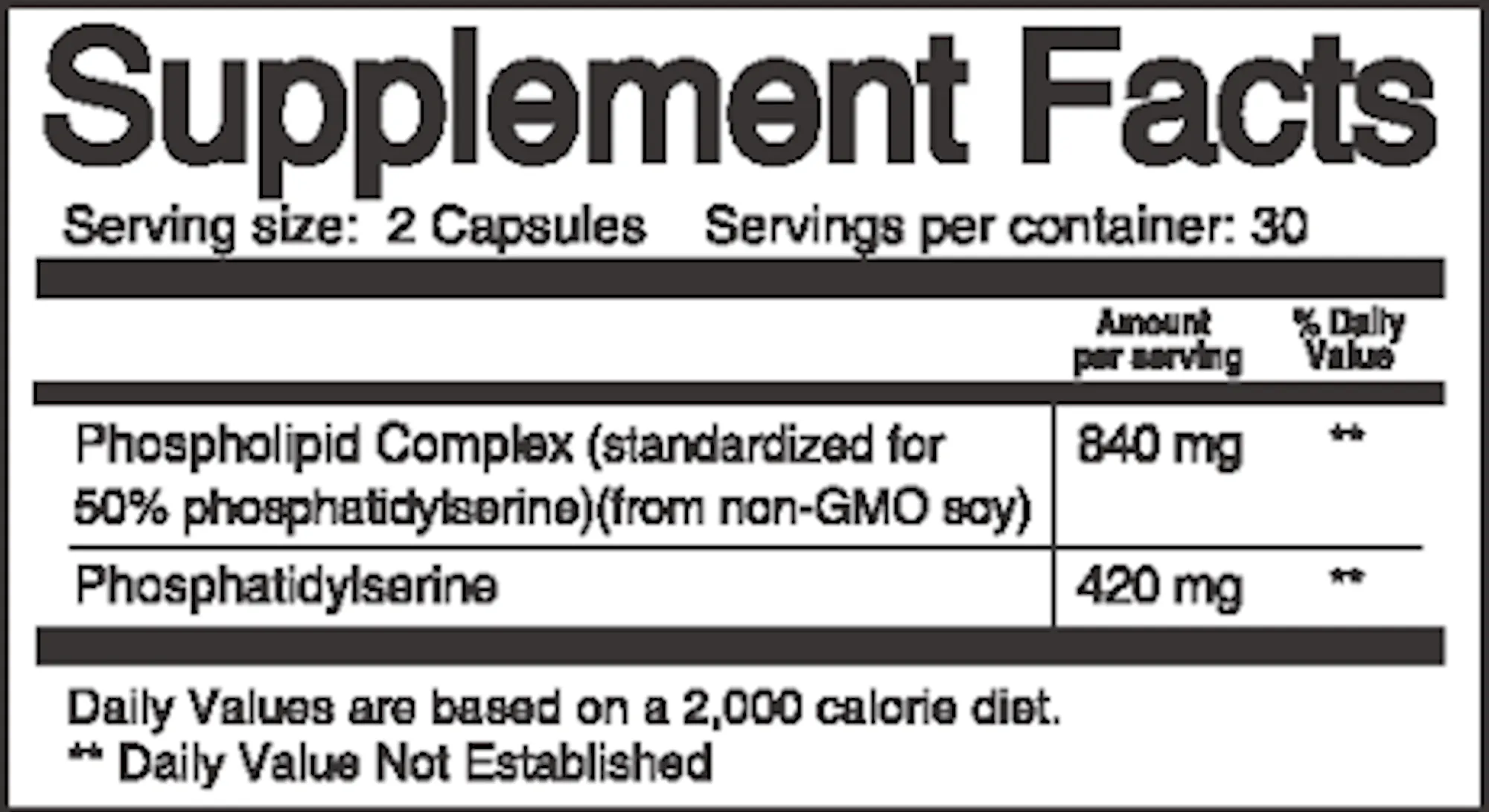 Biogenetix P/S Support 60 caps