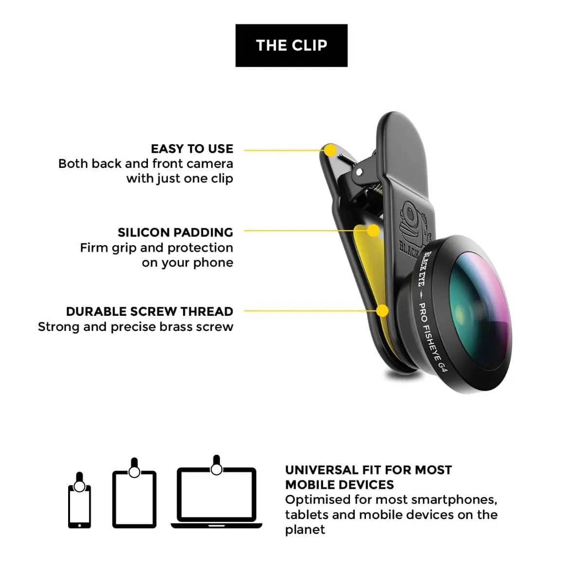 Black Eye PRO Fisheye G4