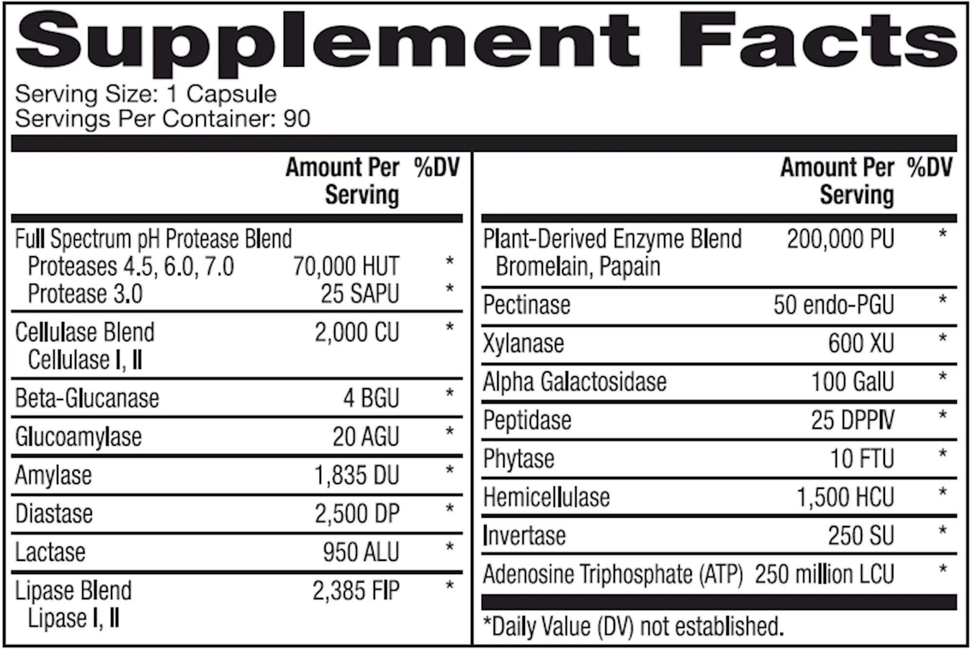 Dr. Mercola Full Spectrum Enzymes 90 caps